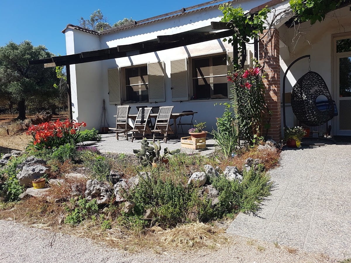 BECHTEL Martine B&B
